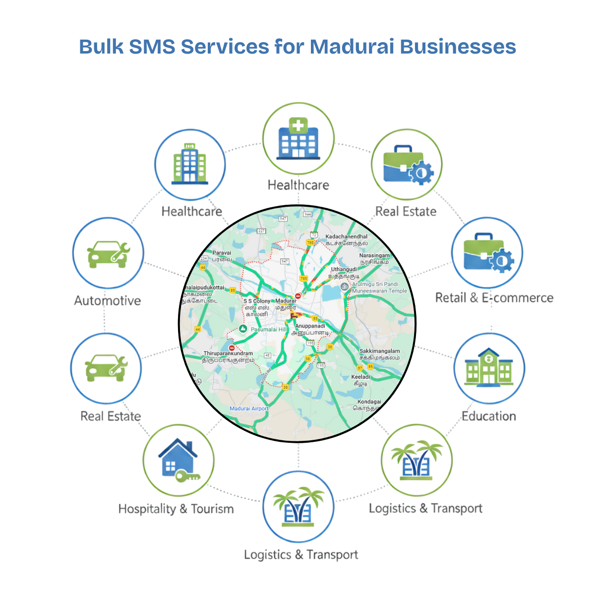 Best Bulk SMS Provider Madurai